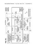 METHOD TO EVALUATE FAIRNESS OF RESOURCE ALLOCATIONS IN SHARED BANDS diagram and image