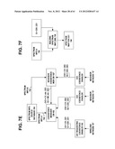 METHOD TO EVALUATE FAIRNESS OF RESOURCE ALLOCATIONS IN SHARED BANDS diagram and image