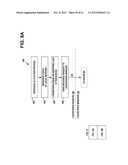 METHOD TO EVALUATE FAIRNESS OF RESOURCE ALLOCATIONS IN SHARED BANDS diagram and image