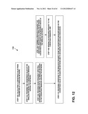 METHOD TO EVALUATE FAIRNESS OF RESOURCE ALLOCATIONS IN SHARED BANDS diagram and image