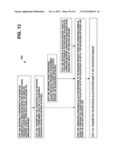 METHOD TO EVALUATE FAIRNESS OF RESOURCE ALLOCATIONS IN SHARED BANDS diagram and image