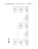 METHOD TO EVALUATE FAIRNESS OF RESOURCE ALLOCATIONS IN SHARED BANDS diagram and image