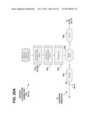 METHOD TO EVALUATE FAIRNESS OF RESOURCE ALLOCATIONS IN SHARED BANDS diagram and image