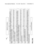 METHOD TO EVALUATE FAIRNESS OF RESOURCE ALLOCATIONS IN SHARED BANDS diagram and image