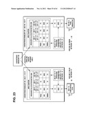 METHOD TO EVALUATE FAIRNESS OF RESOURCE ALLOCATIONS IN SHARED BANDS diagram and image