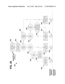 METHOD TO EVALUATE FAIRNESS OF RESOURCE ALLOCATIONS IN SHARED BANDS diagram and image