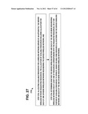 METHOD TO EVALUATE FAIRNESS OF RESOURCE ALLOCATIONS IN SHARED BANDS diagram and image