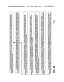 METHOD TO EVALUATE FAIRNESS OF RESOURCE ALLOCATIONS IN SHARED BANDS diagram and image