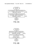 Method and Apparatus for Using Demodulation Reference Signal Multiplexing     in Wireless Communication diagram and image