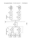 Method and Apparatus for Improving Synchronization Shift Command     Transmission Efficiency in TD-SCDMA Uplink Synchronization diagram and image