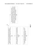 Method and Apparatus for Improving Synchronization Shift Command     Transmission Efficiency in TD-SCDMA Uplink Synchronization diagram and image