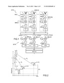 MULTI-CHANNEL RECEPTION SYSTEM INCLUDING A SUPERHETERODYNE-TYPE RECEIVER     ASSOCIATED WITH SPECTRAL ANALYSERS WITH INSTANTANEOUS BANDWIDTH diagram and image