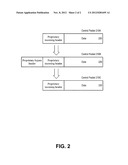 CONTROL PACKET BICASTING BETWEEN STACKABLE DEVICES diagram and image