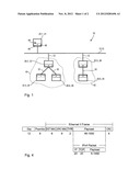 ENHANCED METHOD FOR CONTROLLING NETWORK DEVICES IN A VERY LOW POWER     CONSUMPTION STATE diagram and image