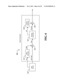 APPARATUS AND METHODS FOR WIRELESS COMMUNICATION USING A PACKET STRUCTURE diagram and image