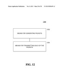 APPARATUS AND METHODS FOR WIRELESS COMMUNICATION USING A PACKET STRUCTURE diagram and image