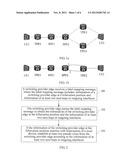 METHOD, SYSTEM, AND DEVICE FOR ESTABLISHING PSEUDO WIRE diagram and image