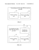 METHOD, SYSTEM, AND DEVICE FOR ESTABLISHING PSEUDO WIRE diagram and image