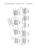 ENVIRONMENT SENSITIVE DEVICES diagram and image