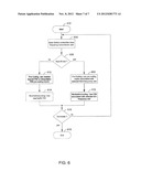 Method and System for Best-M CQI Feedback Together with PMI Feedback diagram and image