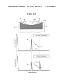 Method of Checking Installed State of Jet Pump Beam diagram and image