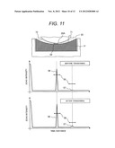 Method of Checking Installed State of Jet Pump Beam diagram and image