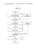 Method of Checking Installed State of Jet Pump Beam diagram and image