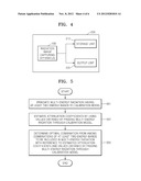 APPARATUS FOR CAPTURING RADIATION IMAGE, MEDICAL IMAGING SYSTEM, AND     METHOD OF CAPTURING RADIATION IMAGE diagram and image