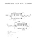 SECURE WIRELESS COMMUNICATION TRANSCEIVER diagram and image