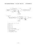 SECURE WIRELESS COMMUNICATION TRANSCEIVER diagram and image