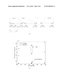 SECURE WIRELESS COMMUNICATION TRANSCEIVER diagram and image