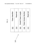 SECURE KEY MANAGEMENT diagram and image