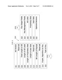 SECURE KEY MANAGEMENT diagram and image