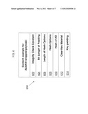 SECURE KEY MANAGEMENT diagram and image