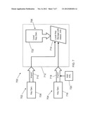 SECURE KEY MANAGEMENT diagram and image