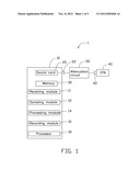 AUDIO TESTING SYSTEM AND METHOD diagram and image