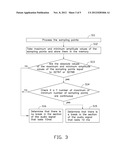 AUDIO TESTING SYSTEM AND METHOD diagram and image