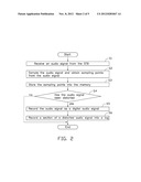 AUDIO TESTING SYSTEM AND METHOD diagram and image