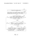 AUDIO TESTING SYSTEM AND METHOD diagram and image