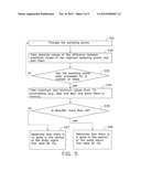 AUDIO TESTING SYSTEM AND METHOD diagram and image