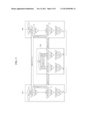 METHOD AND APPARATUS FOR GENERATING RESIZE CONTROL OVERHEAD IN OPTICAL     TRANSPORT NETWORK diagram and image