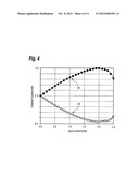 OPTICAL RECEIVER COMPENSATING INPUT OFFSET diagram and image