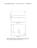 METAL AND METAL OXIDE STRUCTURES AND PREPARATION THEREOF diagram and image