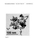 PRODUCTION OF METAL AND METAL-ALLOY NANOPARTICLES WITH HIGH REPETITION     RATE ULTRAFAST PULSED LASER ABLATION IN LIQUIDS diagram and image