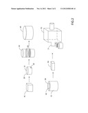 REGENERATION AND RECYCLING EQUIPMENT FOR FERROUS METAL diagram and image