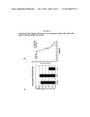 NOVEL MANNANASE VARIANTS diagram and image