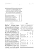 NOVEL MANNANASE VARIANTS diagram and image