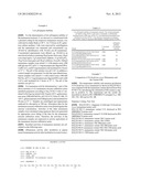 NOVEL MANNANASE VARIANTS diagram and image