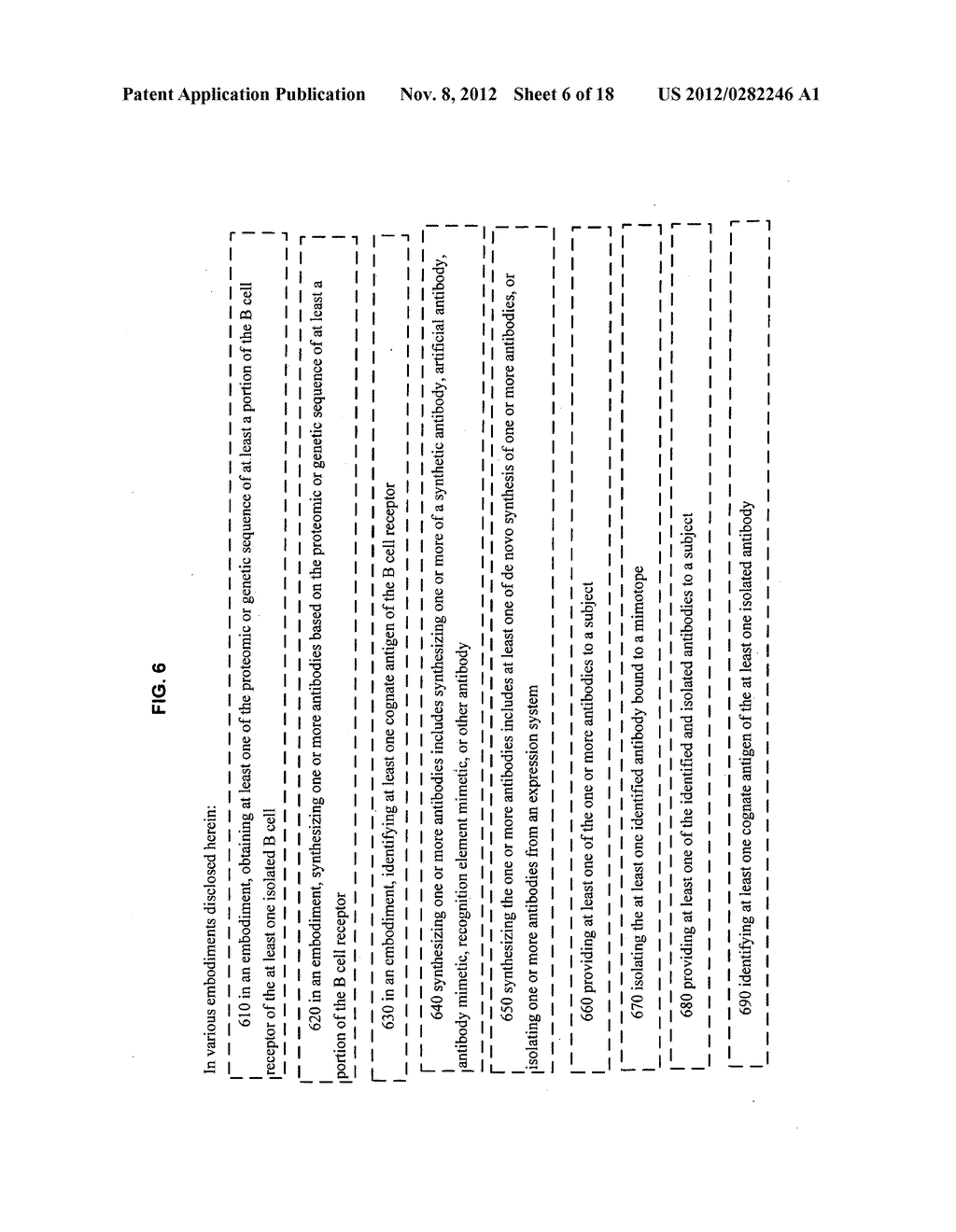 Compositions and methods for antibody and ligand identification - diagram, schematic, and image 07