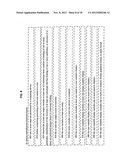 Compositions and methods for antibody and ligand identification diagram and image